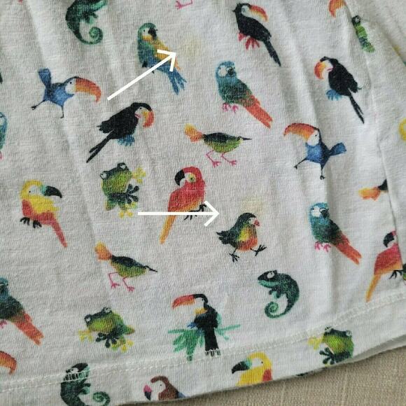 Next Parrot Print Pocket Dress - Picture 9 of 9